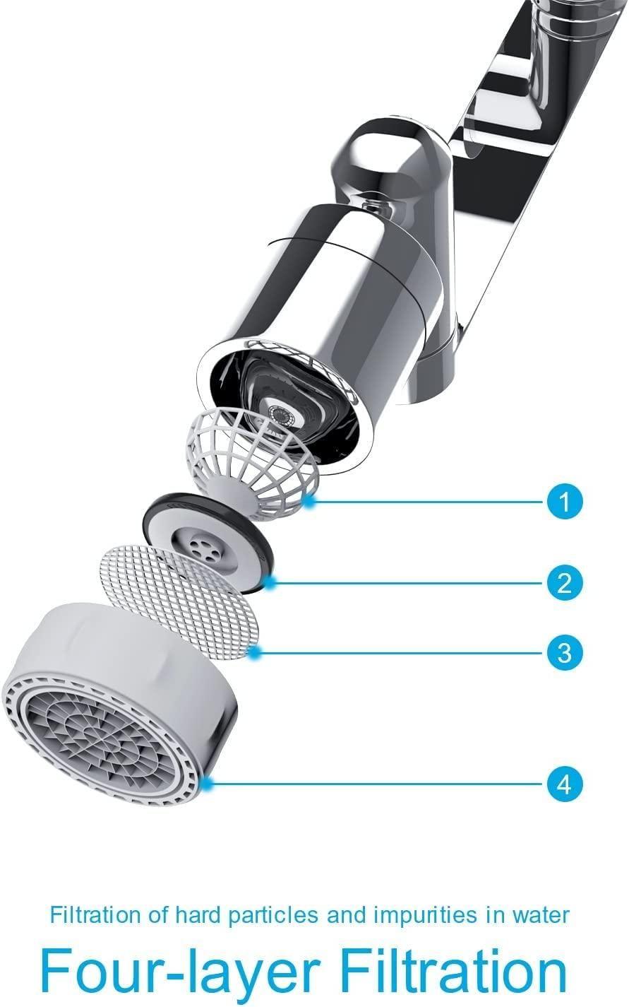 Universal Rotating Faucet Extender